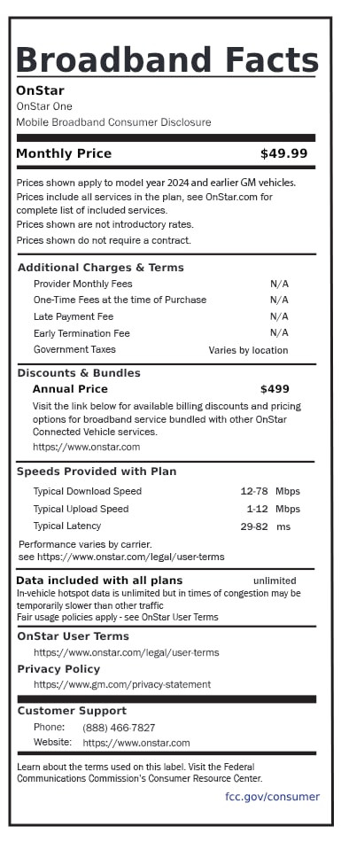 A broadband fact sheet that outlines the OnStar One plan for 2024 and earlier vehicles, costing $49.99 per month.