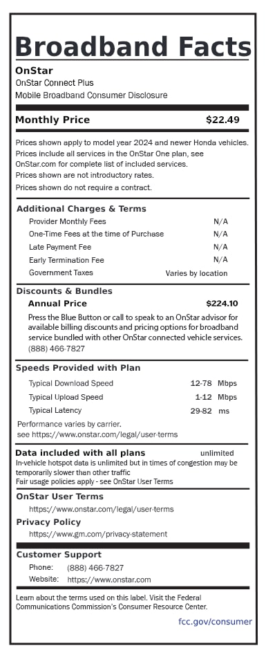 A broadband fact sheet that outlines the OnStar Connect Plus data plan for Honda and Acura vehicles, costing $22.49 per month.